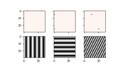 ../_images/fftpack-4.png