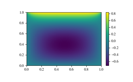 _images/optimize-nonlin-1.png