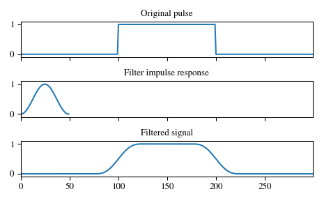 ../_images/scipy-signal-convolve-1.png
