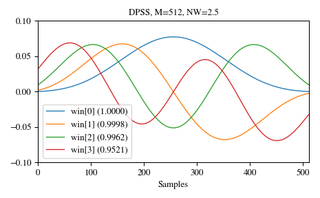 ../_images/scipy-signal-windows-dpss-1_01_00.png
