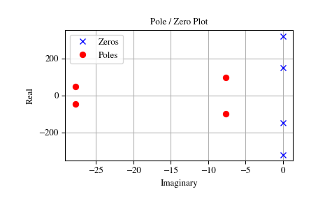 ../_images/signal-7_01_00.png