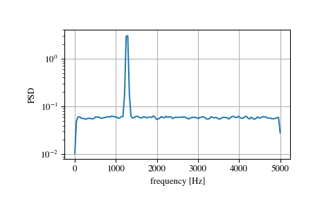 ../_images/signal-9.png