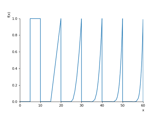 ../../../_images/beam_problems-15.png