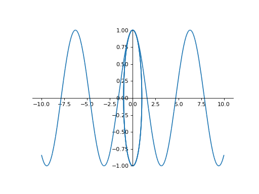 ../_images/plotting-10.png