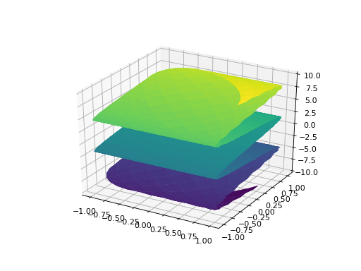 ../_images/plotting-20.png